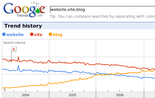 googletrends.png