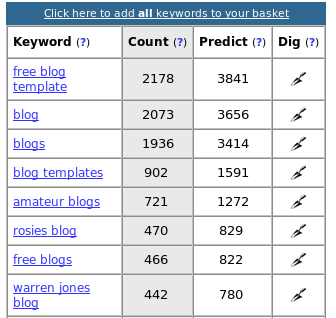 wordtracker.png