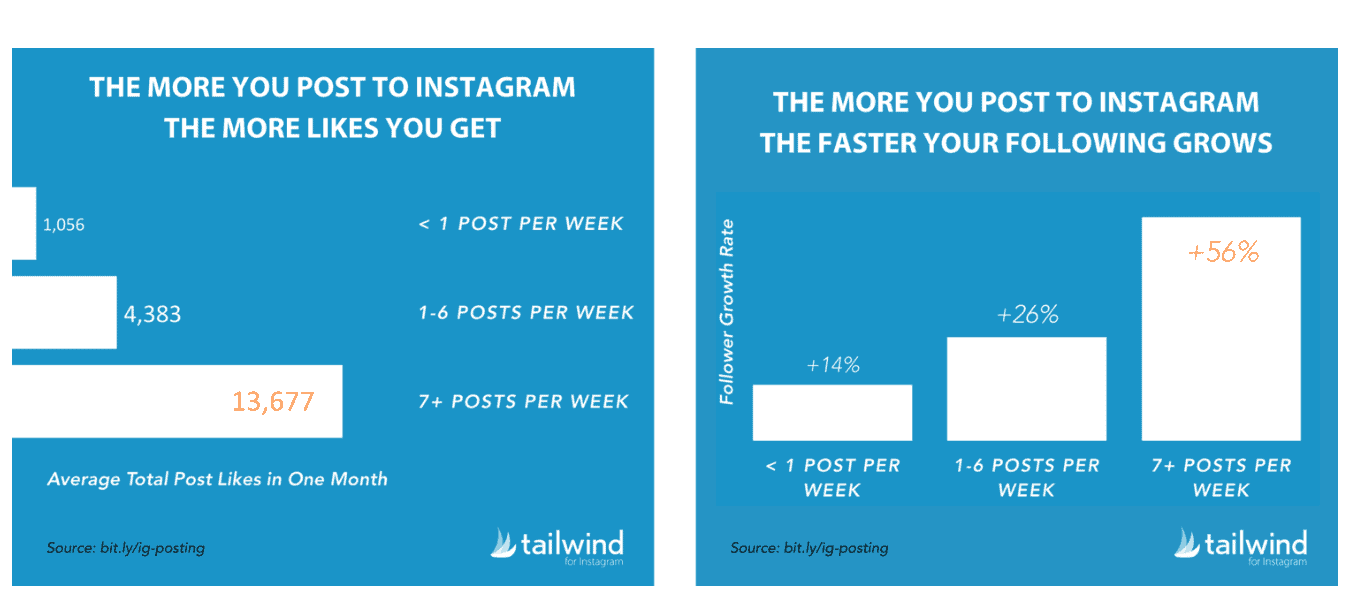 7 Tips To Grow Your Instagram Account Photo - 7 7 Tips To Grow Your Instagram Account Photo