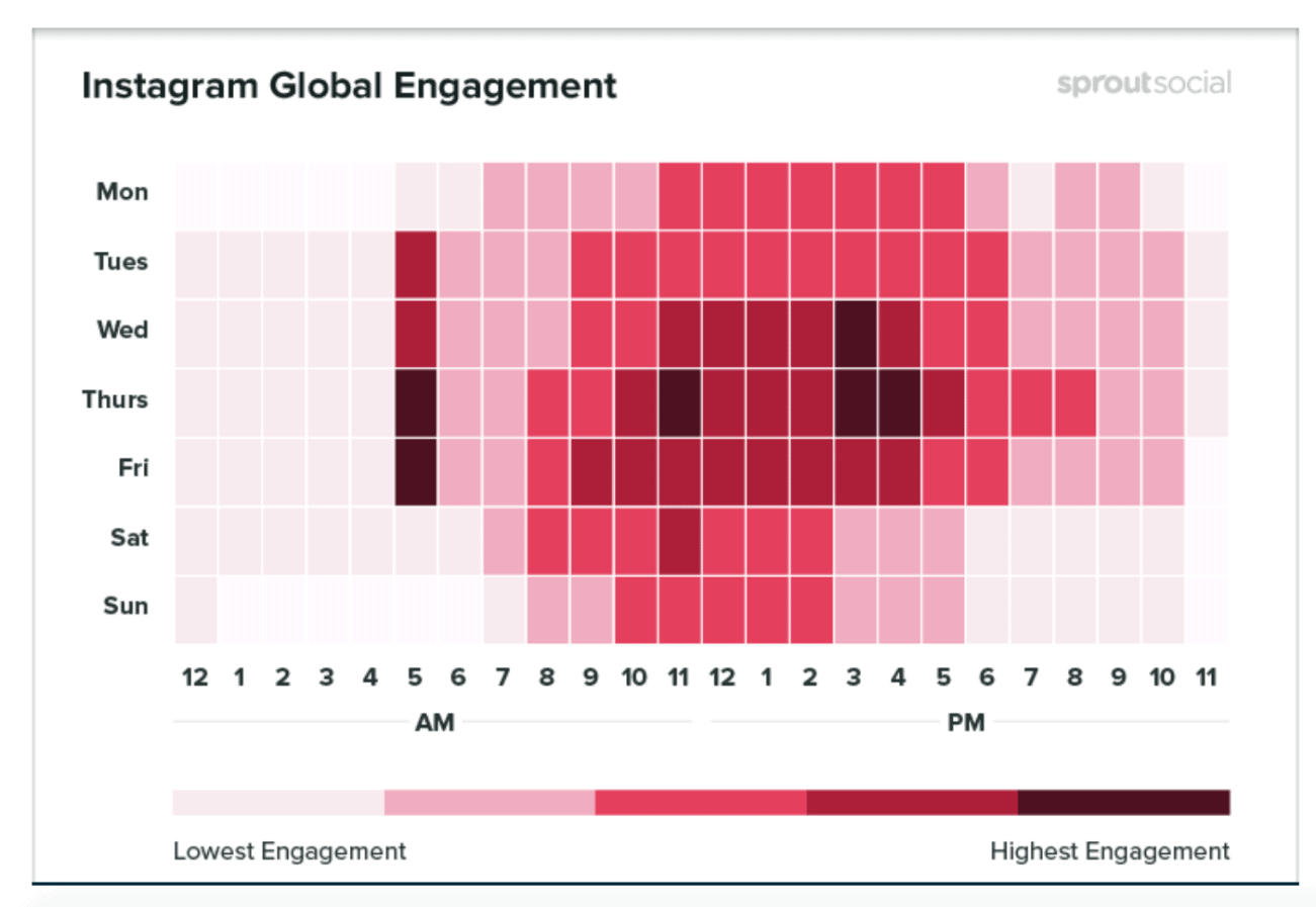 7 Tips To Grow Your Instagram Account Photo - 11 7 Tips To Grow Your Instagram Account Photo